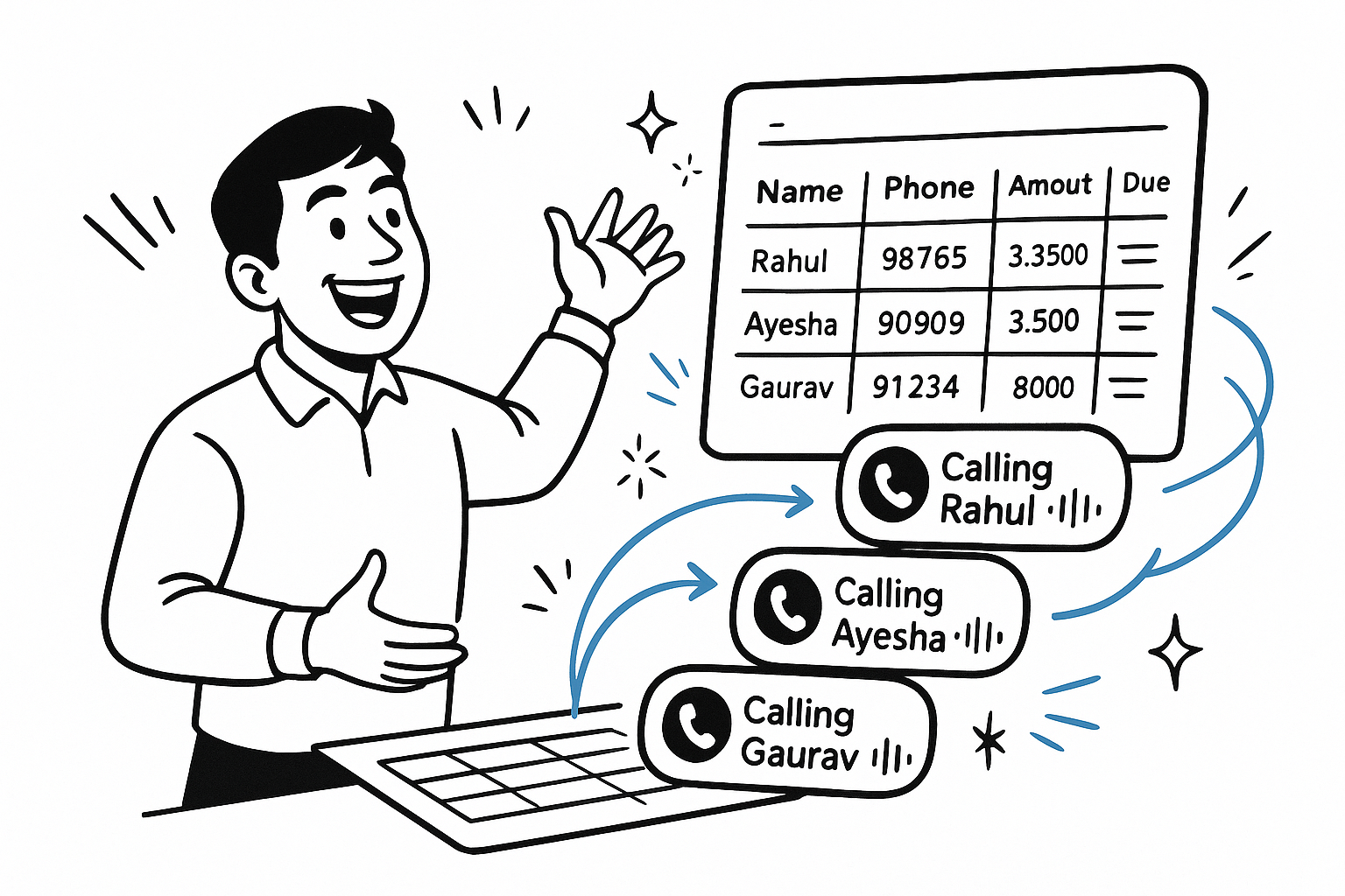 MakeMyCalls illustration